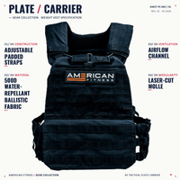 AF Weight Vest Plate Carrier
