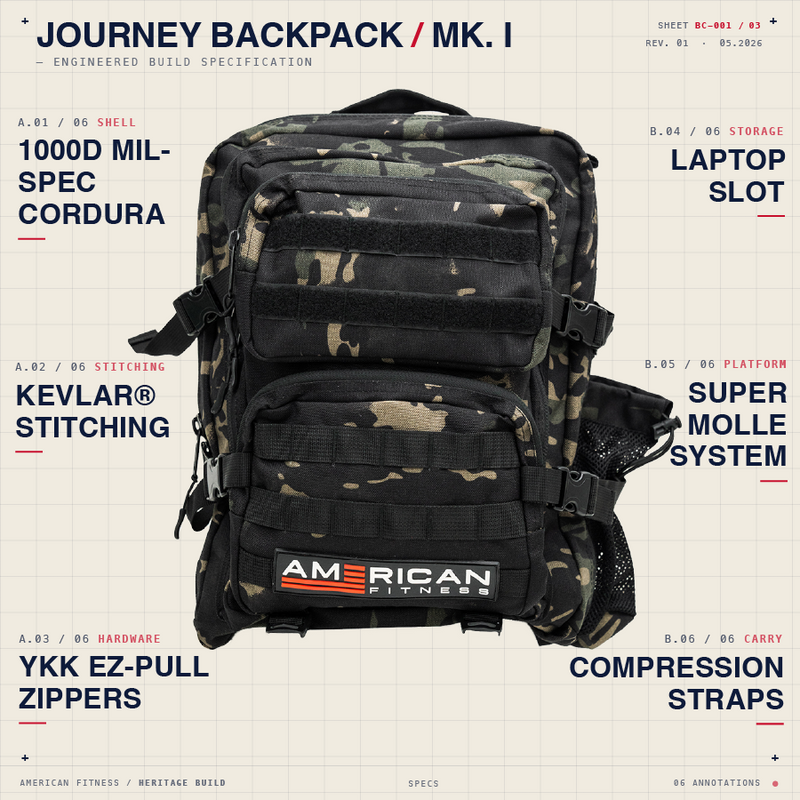 AF Journey Backpack