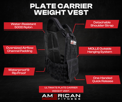 AF Plate Carrier Weight Vest